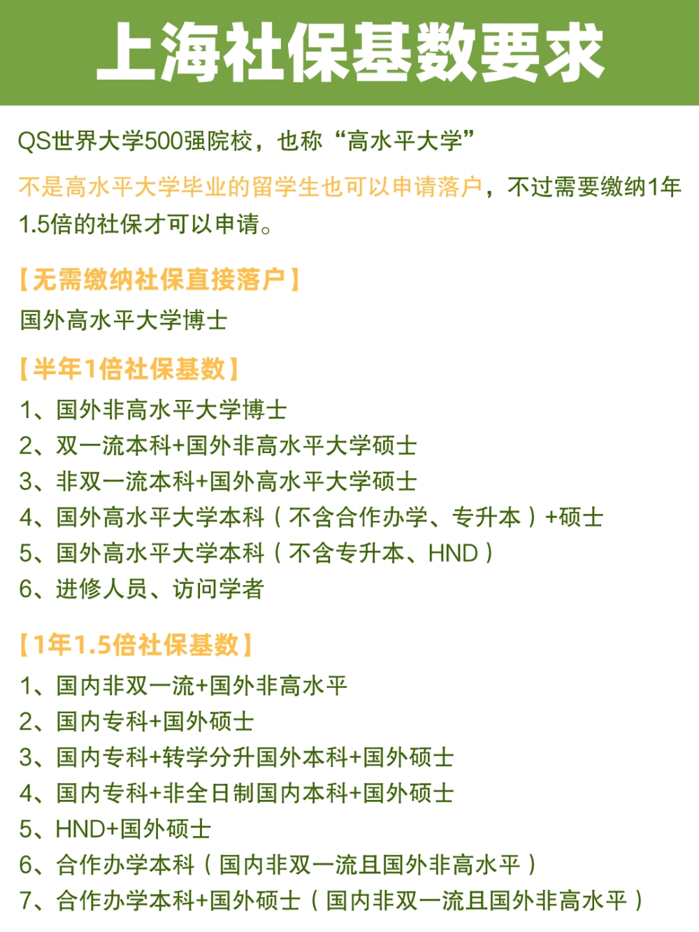 马来西亚院校毕业留学生如何申请上海落户？