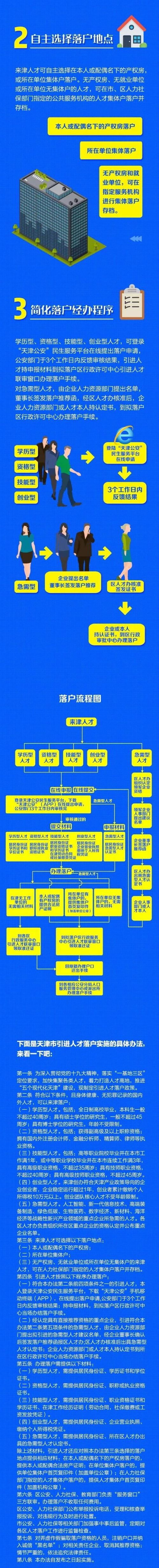 天津公安民生服务平台官网 2018天津人才引进落户具体条件