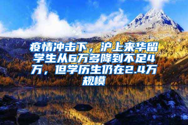 疫情冲击下，沪上来华留学生从6万多降到不足4万，但学历生仍在2.4万规模