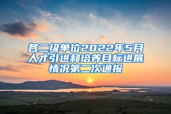 各二级单位2022年5月人才引进和培养目标进展情况第二次通报