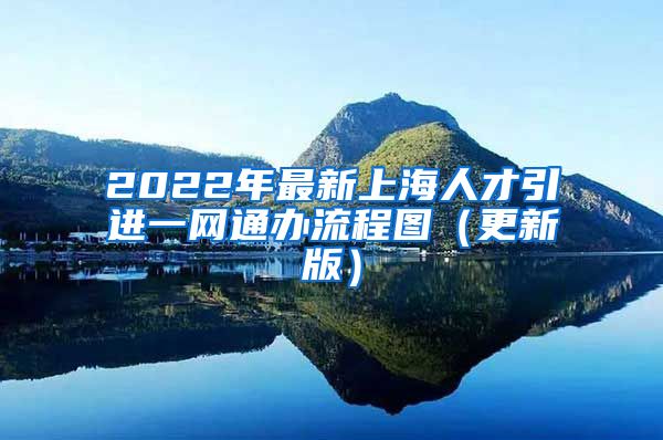 2022年最新上海人才引进一网通办流程图（更新版）