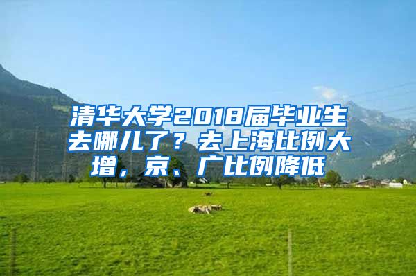 清华大学2018届毕业生去哪儿了？去上海比例大增，京、广比例降低