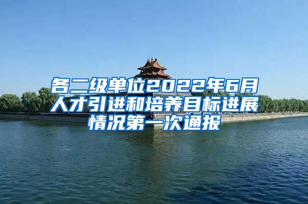 各二级单位2022年6月人才引进和培养目标进展情况第一次通报