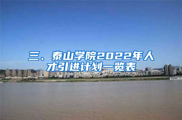 三、泰山学院2022年人才引进计划一览表