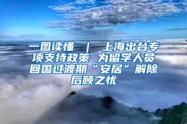 一图读懂 ｜ 上海出台专项支持政策 为留学人员回国过渡期“安居”解除后顾之忧