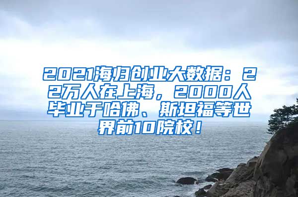 2021海归创业大数据：22万人在上海，2000人毕业于哈佛、斯坦福等世界前10院校！