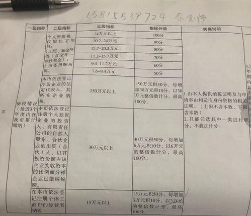 上海户口留学生落户政策2020时间限制是多少