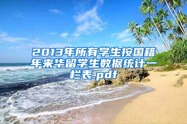 2013年所有学生按国籍年来华留学生数据统计一栏表.pdf